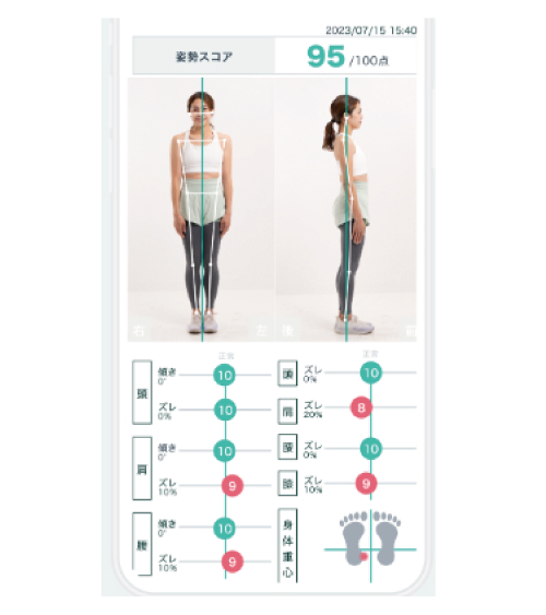 AI姿勢分析イメージ