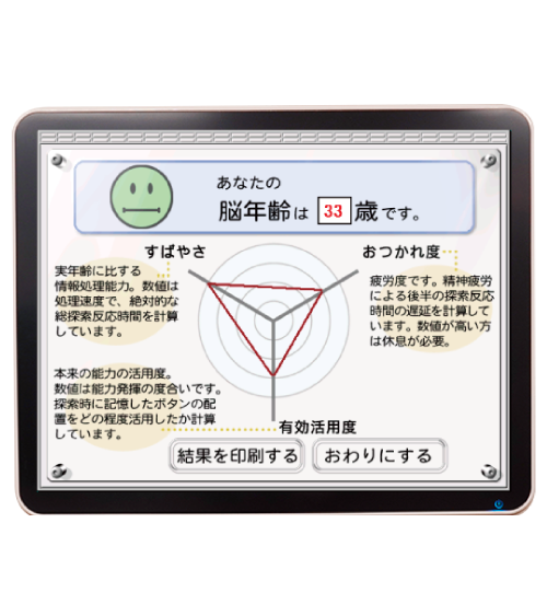 脳年齢測定結果イメージ